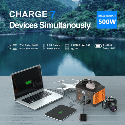 Booked Builders Portable Power Station – LiFePO4 Dual Output