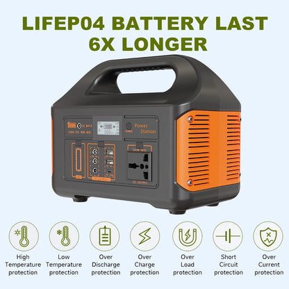 Booked Builders Portable Power Station – LiFePO4 Dual Output